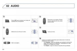 Peugeot-301-manual-del-propietario page 236 min