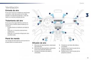 Peugeot-301-manual-del-propietario page 51 min