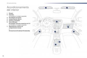 Peugeot-301-manual-del-propietario page 60 min