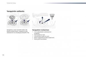 Peugeot-301-omistajan-kasikirja page 148 min