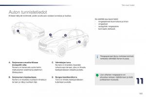 Peugeot-301-omistajan-kasikirja page 195 min