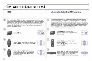 Peugeot-301-omistajan-kasikirja page 232 min