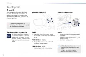 Peugeot-301-omistajan-kasikirja page 48 min