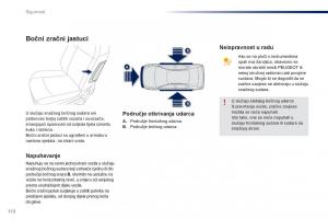 Peugeot-301-vlasnicko-uputstvo page 114 min