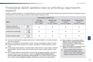 Peugeot-301-vlasnicko-uputstvo page 123 min