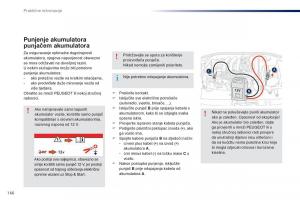 Peugeot-301-vlasnicko-uputstvo page 168 min