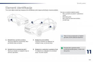 Peugeot-301-vlasnicko-uputstvo page 195 min
