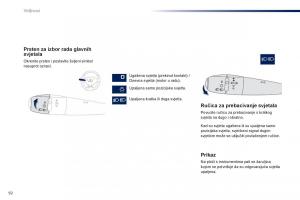 Peugeot-301-vlasnicko-uputstvo page 94 min