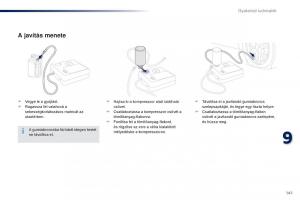 Peugeot-301-Kezelesi-utmutato page 143 min