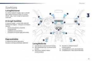 Peugeot-301-Kezelesi-utmutato page 51 min