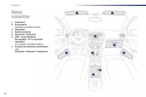 Peugeot-301-Kezelesi-utmutato page 60 min