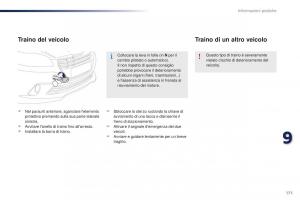 Peugeot-301-manuale-del-proprietario page 173 min