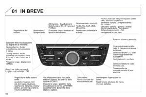 Peugeot-301-manuale-del-proprietario page 198 min