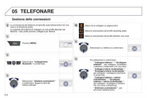 Peugeot-301-manuale-del-proprietario page 214 min