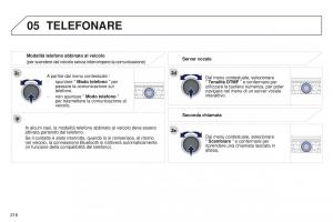 Peugeot-301-manuale-del-proprietario page 218 min