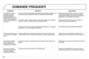 Peugeot-301-manuale-del-proprietario page 224 min