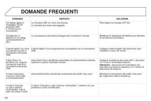 Peugeot-301-manuale-del-proprietario page 226 min