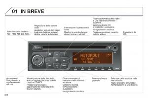 Peugeot-301-manuale-del-proprietario page 230 min