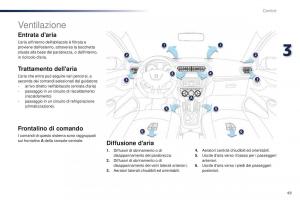 Peugeot-301-manuale-del-proprietario page 51 min