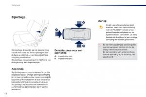 Peugeot-301-handleiding page 114 min