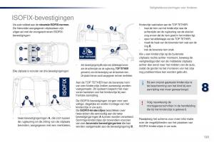 Peugeot-301-handleiding page 125 min