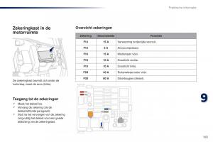 Peugeot-301-handleiding page 165 min