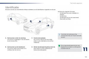 Peugeot-301-handleiding page 195 min