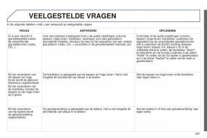 Peugeot-301-handleiding page 223 min