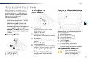 Peugeot-301-handleiding page 75 min