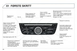 Peugeot-301-bruksanvisningen page 198 min