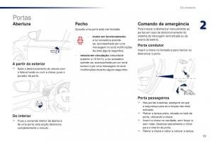 Peugeot-301-manual-del-propietario page 41 min
