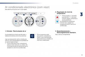 Peugeot-301-manual-del-propietario page 55 min