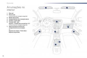 Peugeot-301-manual-del-propietario page 60 min