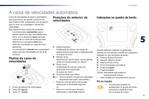 Peugeot-301-manual-del-propietario page 75 min