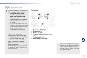 Peugeot-301-instruktionsbok page 155 min