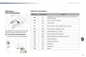 Peugeot-301-instruktionsbok page 163 min