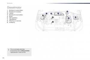 Peugeot-301-instruktionsbok page 184 min