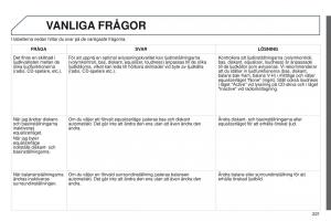 Peugeot-301-instruktionsbok page 223 min