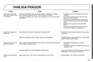 Peugeot-301-instruktionsbok page 225 min