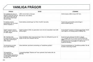 Peugeot-301-instruktionsbok page 226 min