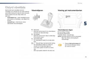 Peugeot-301-instruktionsbok page 71 min