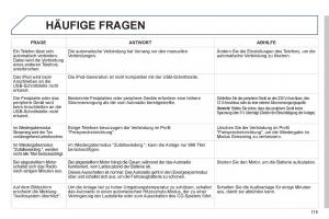 Peugeot-107-Handbuch page 117 min