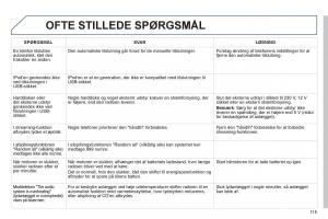 Peugeot-107-Bilens-instruktionsbog page 117 min