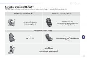 Peugeot-107-Bilens-instruktionsbog page 61 min