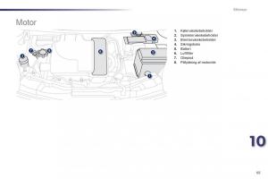 Peugeot-107-Bilens-instruktionsbog page 87 min