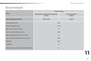 Peugeot-107-Bilens-instruktionsbog page 91 min