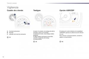 Peugeot-107-manual-del-propietario page 16 min