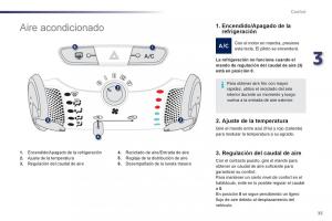 Peugeot-107-manual-del-propietario page 37 min