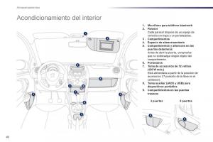 Peugeot-107-manual-del-propietario page 42 min