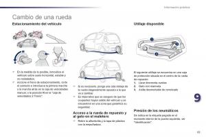 Peugeot-107-manual-del-propietario page 67 min